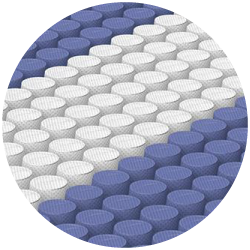 5 Zone Individual Pocket Spring System