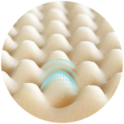 5 Layers of Comfort Cushioning